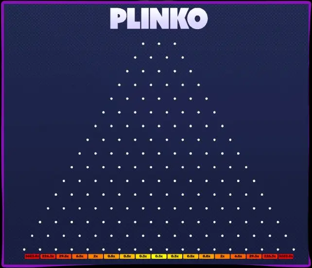I migliori casinò per giocare a Plinko.